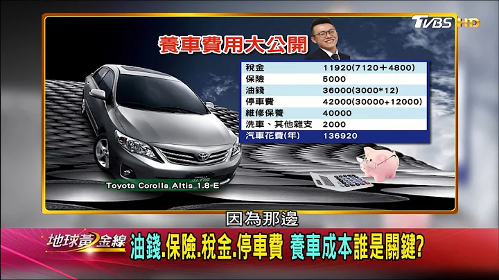 油錢.保險.稅金.停車費 養車成本誰是關鍵? 地球黃金線 20200501 (4/4) - 天天要聞