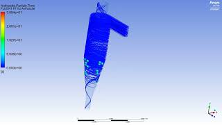 Cyclone Separator Simulation- Case 2c (Varying Particle Diameter)