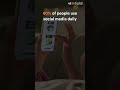 Thinking Digital?