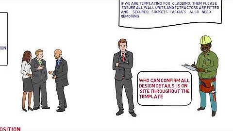 The Marble Group Pre-template Instruction video