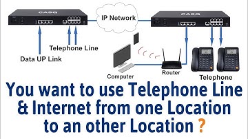 How to configure CASQ fxo and fxs gateway directly- PEER to PEER Mode ( without pbx)