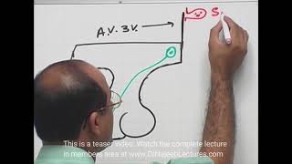 Adh Vasopressin Posterior Pituitary Gland