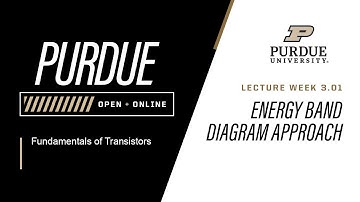 Fundamentals of Transistors | Week 3.01 - Energy Band Diagram Approach | Purdue University