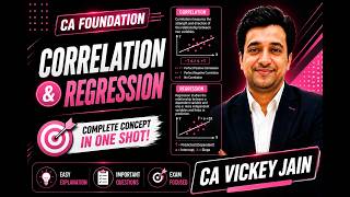 LEcture 9 Correlation & Regression