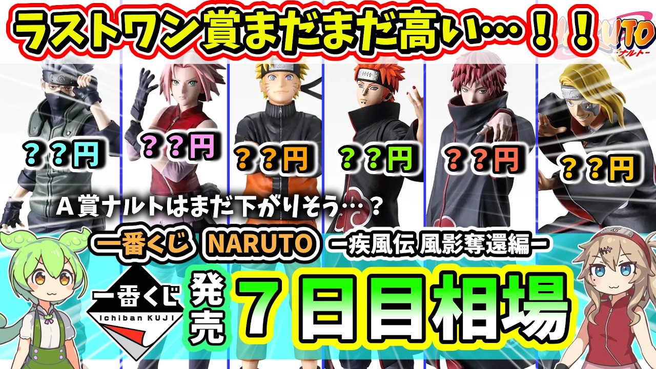 Day 7 Market Prices] Ichiban Kuji NARUTO Shippuden: Kazekage