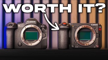 Canon R6 Mark III owner buys the Canon C50 - No IBIS No Problem?