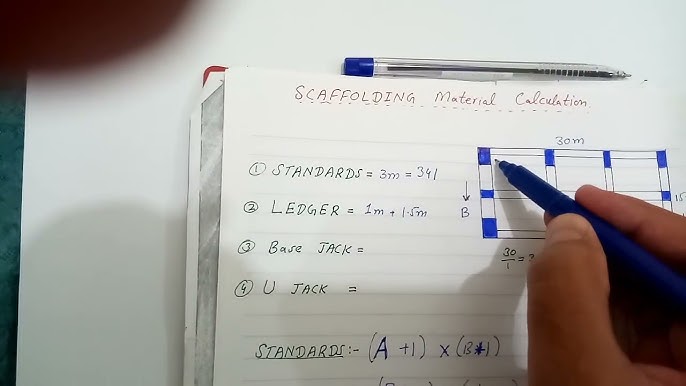 How to Calculate Scaffolding Quantity in Construction in Saudi Arabia: Expert Tips