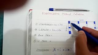 How to calculate scaffolding materials for slab shoring construction project