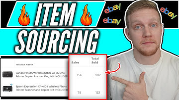 How to Source Hot Selling Items on eBay with Zik Analytics- Manual Dropshipping 2020