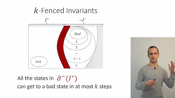 [POPL 2021] Learning the Boundary of Inductive Invariants (full)