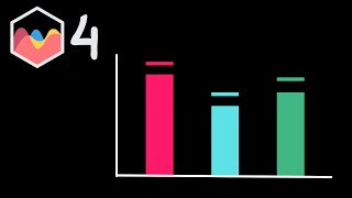 How To Add A Line On Top Of Bar Chart in Chart JS 4