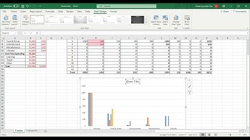 Simple Monthly Spending Tracker using SUMIFS - Excel Tutorial