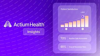 ActiumHealth Insights Real Visibility Into Patient Calls at Scale