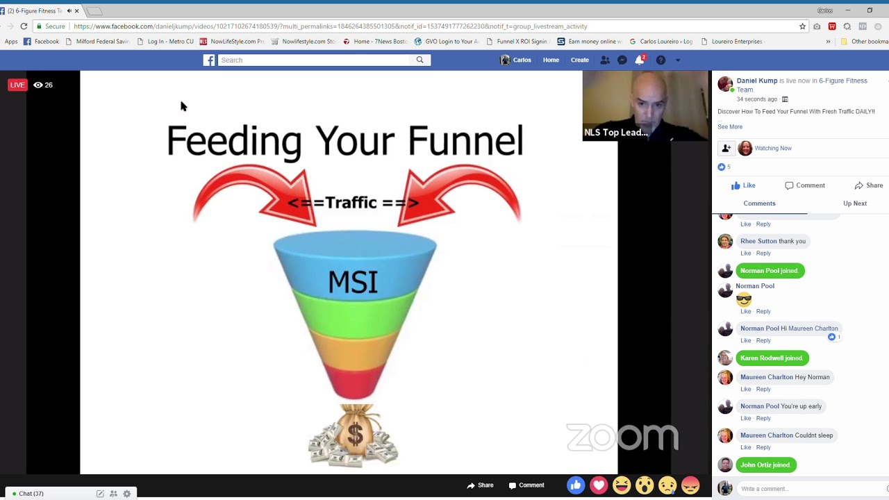 Feed Your Funnel! YouTube