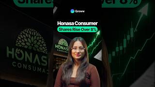 Why Did Honasa Consumer Surge 8% Today?