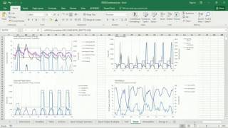 T03C IDF Editor and Internal Loads