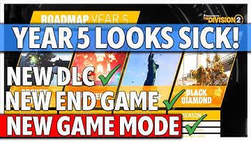 New DLC - Incursions - New Game Mode - Everything about Year 5 Of The Division 2!