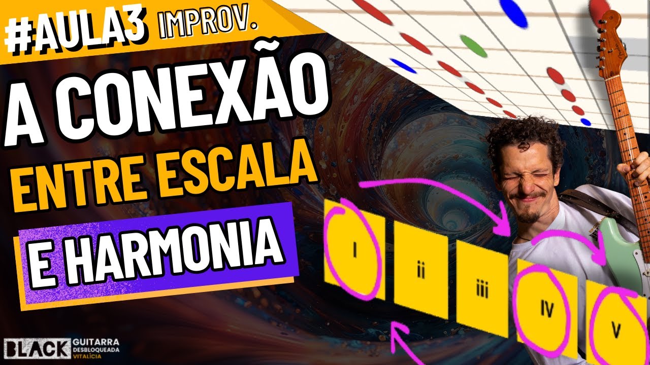 1º Passo Para IMPROVISAR e Cair de Pé nos Acordes da Música! | Aula 3 - Curso Gratuito