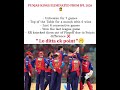 Punjab Kings Eliminated from IPL 2026! 🤦♂️💔 #ipl2026 #playoffs #sarpanch#shreyasiyer #rickypointing