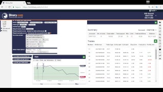 4° Lucrando com Bot Binary  ao vivo  $610 a $662
