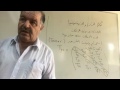 محاضرات في الفيزياء الحديثة 6 نظرية النسبية العامة محاضرة ثانية