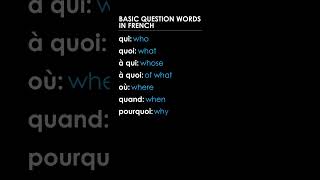 Basic Question Words In French | The Frenchville Shorts
