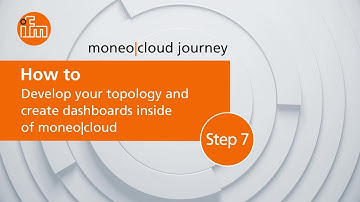 Step 7 - moneo|cloud journey: How to develop your topology and create dashboards