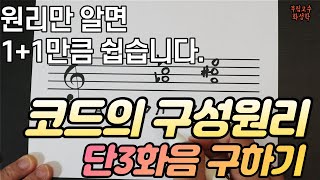 #24: 코드의 구성원리 - 단3화음 구하기 [무림고수 화성학] Cm Dm Em F#m Abm
