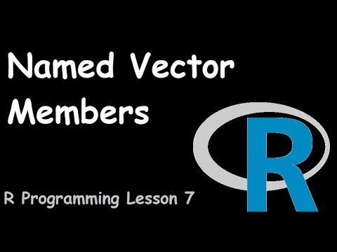 R Program Named Vector Members