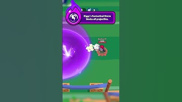 Ziggy Hypercharge Idea