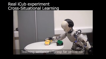 Cross-Situational Learning with Bayesian Generative Models : Cross-situational learning task