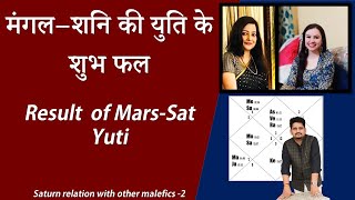 मंगल शनि साथ हो तो | Saturn Mars conjunction | Shani Mangal Yuti ke fayde aur nuksaan