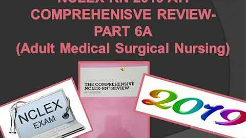 NCLEX RN ATI COMPREHENSIVE REVIEW PART 6A MED SURGE (ABG, electrolytes, iv fluids and more)