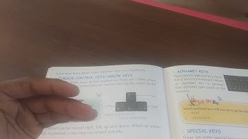 Computer Class 2nd Introduction to Keyboard G D Goenka Public School Mr. Sanjeev