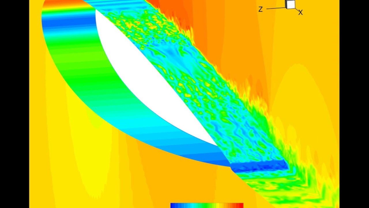 Large Eddy Simulation (LES) Tripped Boundary Layer - YouTube