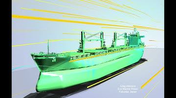Exploring airflow around Handymax bulker using CFD analysis
