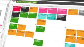 Learn About E Source Journeyhub