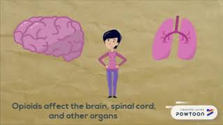 Opioid Infomercial