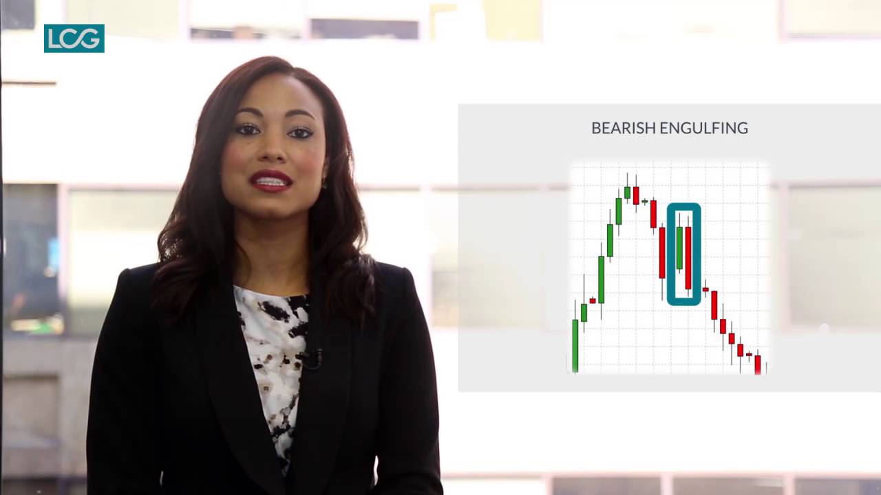 3 Types of Forex Charts and How to Read Them - YouTube