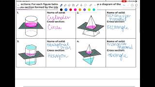 Cross Sections and Solids of Rotations Notes