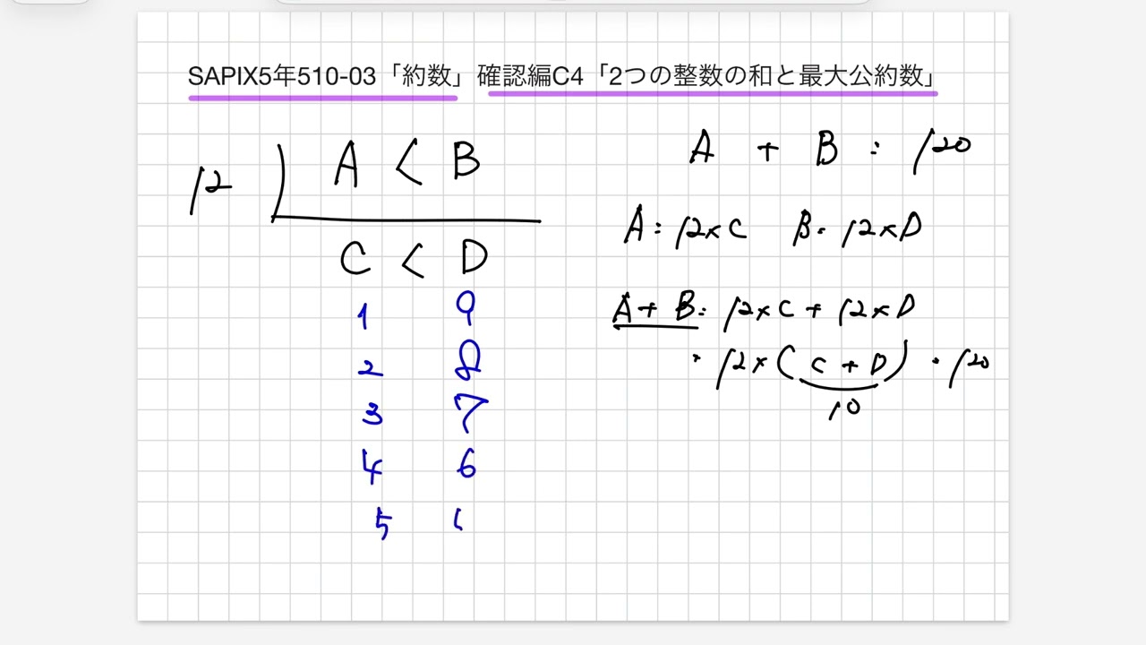 SAPIX5年510-03「約数」確認編C4「2つの整数の和と最大公約数」