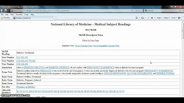 Using the MeSH Database to form a PubMed search
