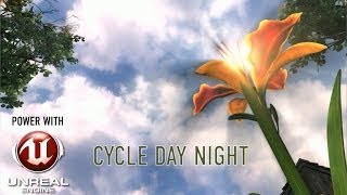Cycle Day Night Udk