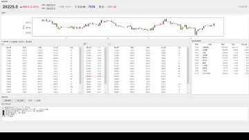 【天真選擇權】 2025-1027-程式交易-python-api-盤中實況-