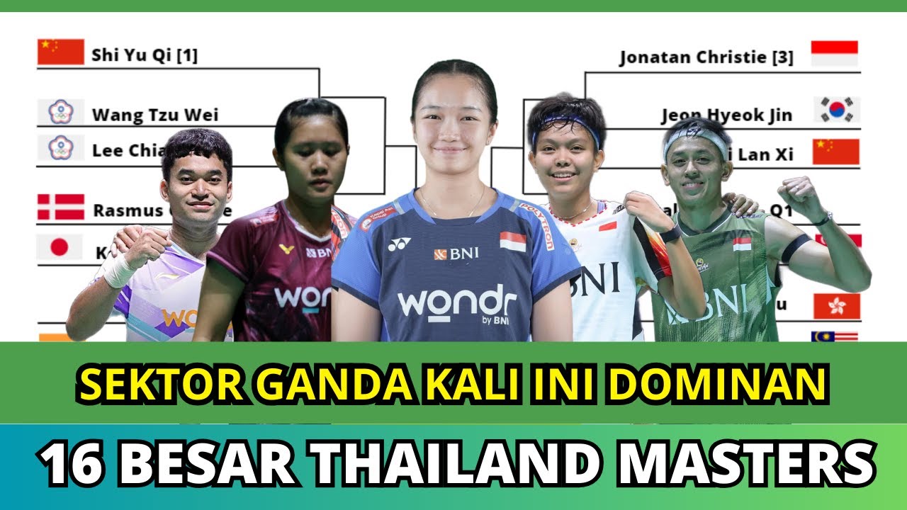 DRAWING 16 BESAR THAILAND MASTERS 2026 