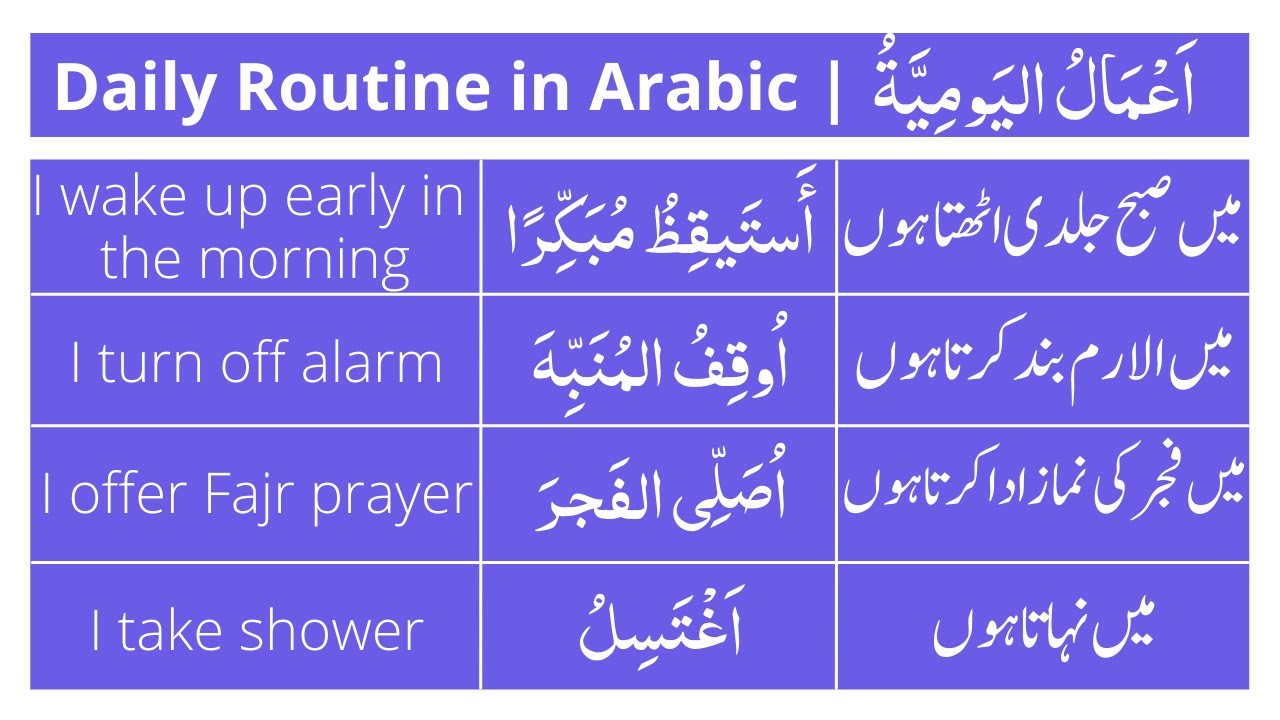 Daily Routine in Arabic Tell your Daily Routine in Arabic