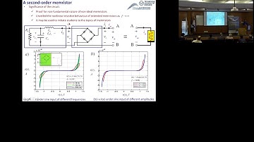 Alon Ascoli, TU Dresden | Complex Behavior in Circuits with CMOS-Based Memristors