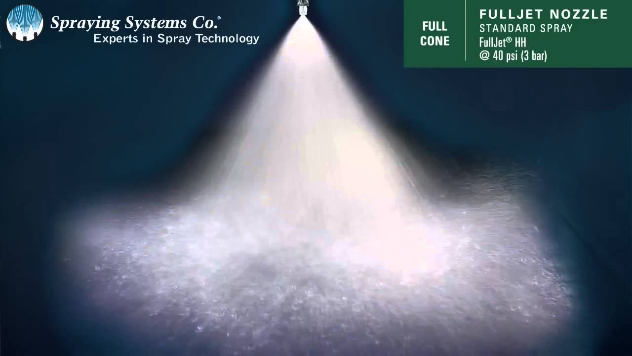 FullJet® HH Standard Spray Nozzle Pattern Demonstration by Spraying Systems Co