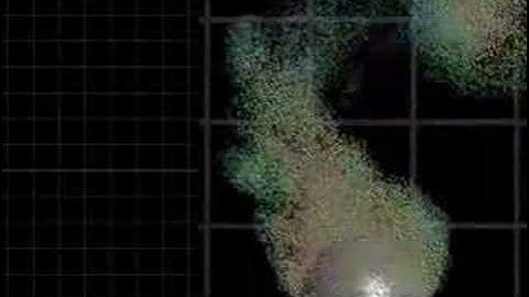 CFD Parachute simulation