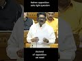 #right  use of parliament #bjp #congress #shiv sena #indian politics